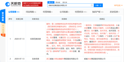 螞蟻集團經(jīng)營范圍調(diào)整 剝離金融外包業(yè)務，專注金融信息技術服務