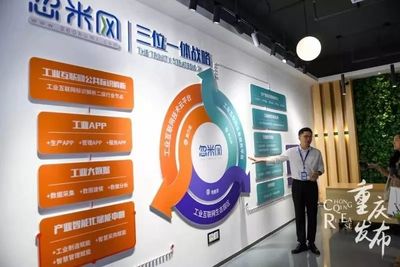 重慶工業(yè)互聯(lián)網(wǎng) 智博會(huì)上的轉(zhuǎn)型引擎，如何重塑傳統(tǒng)產(chǎn)業(yè)